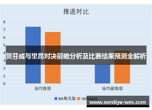 贺芬咸与里昂对决前瞻分析及比赛结果预测全解析